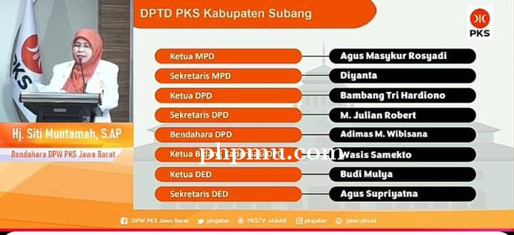 Kepengurusan Baru PKS Subang, Wajah-Wajah Segar Siap Layani Masyarakat